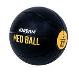 Rubber Medicine Balls