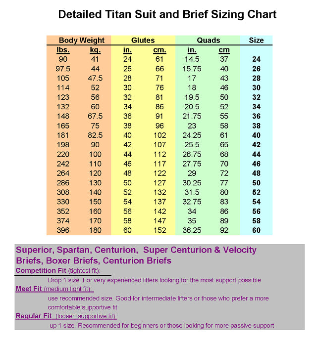 Titan Superior Squat Suit – Pullum Sports