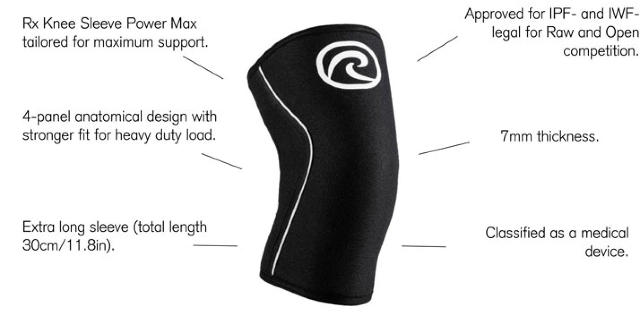 Rehband RX Knee Sleeve Power Max 7mm – Pullum Sports